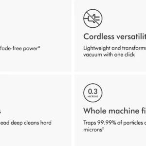 Dyson V8 Advanced Cordless Vacuum Cleaner