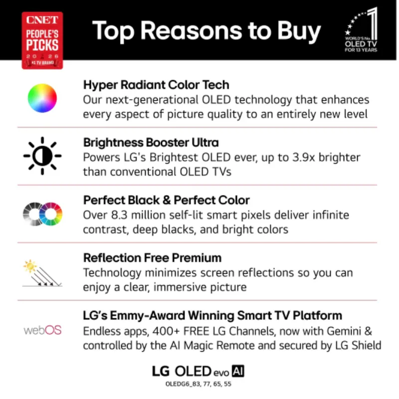 LG 65G6 65 Inch Class OLED evo AI 4K Smart TV LG 65G6 65 Inch Class OLED evo AI 4K Smart TV